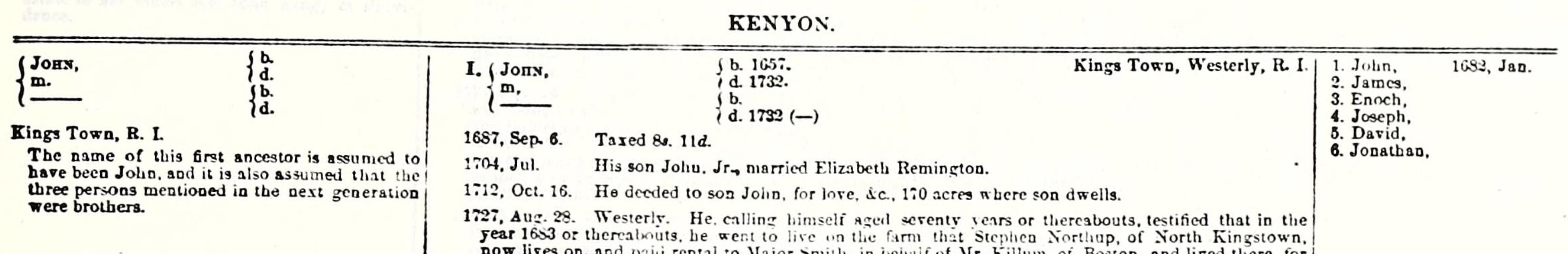 Kenyon Assumed