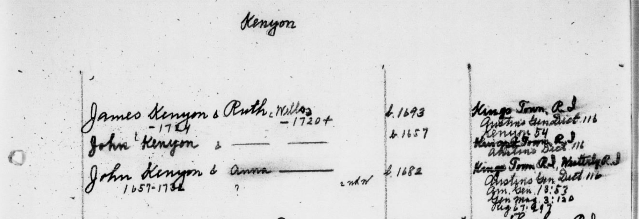 Kenyon Marriages